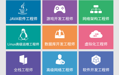 鄭州北大青鳥翔天信鴿電腦學校環(huán)境及其計算機軟件開發(fā)與運維服務(wù)分析